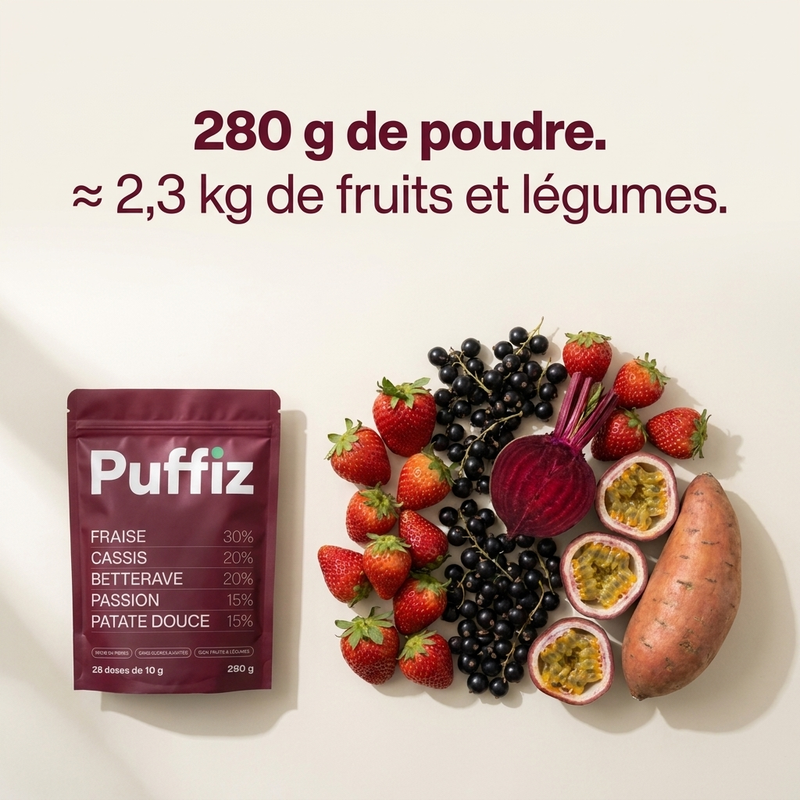 Puffiz - Toujours dans le coup